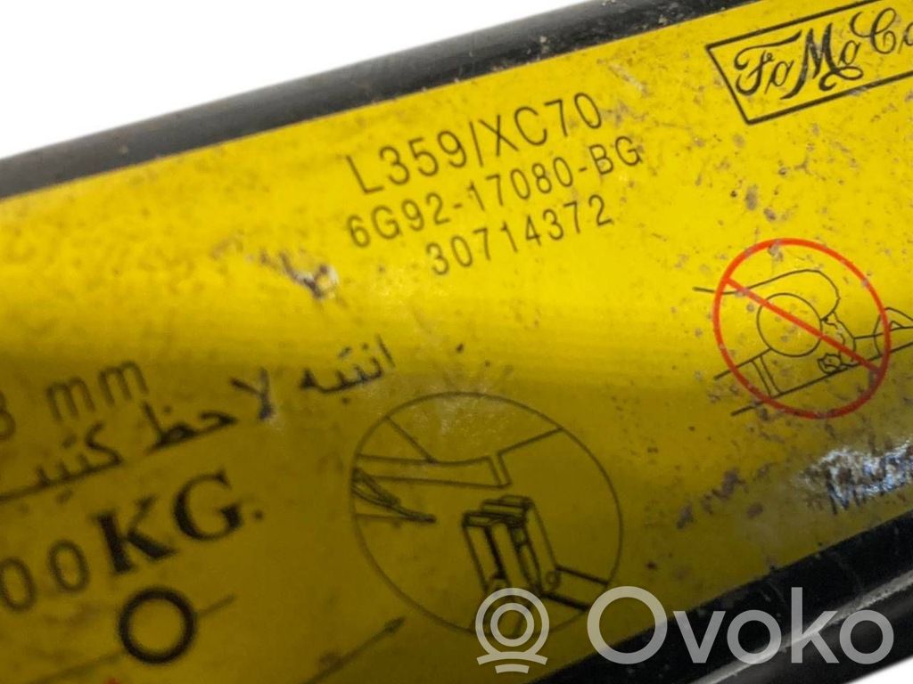 R 17 rezerves ritenis