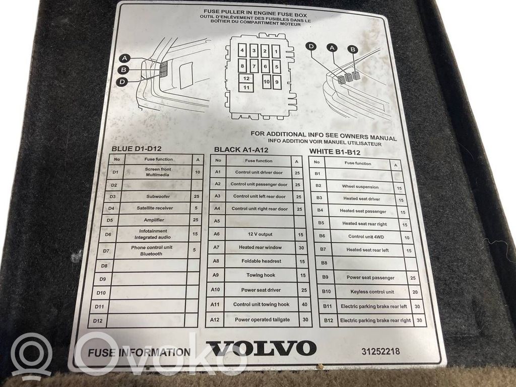 Cita veida bagāžnieka dekoratīvās apdares detaļa