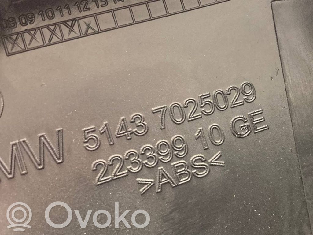 Боковая декоративная накладка для ног