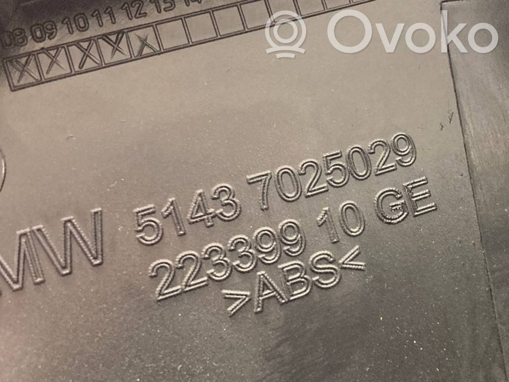 Kāju zonas sānu dekoratīvā apdare