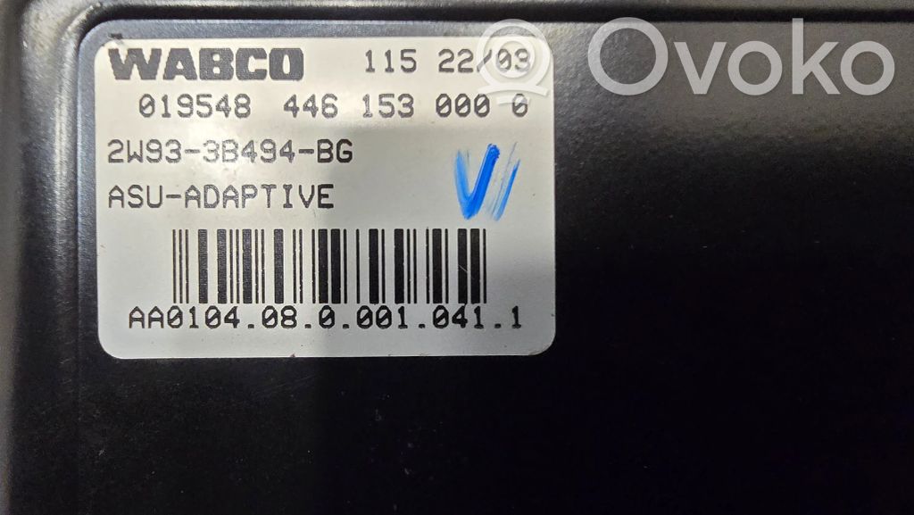 Piekares vadības bloks