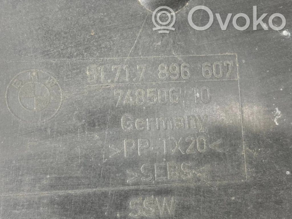 Sānu apakšas aizsardzība