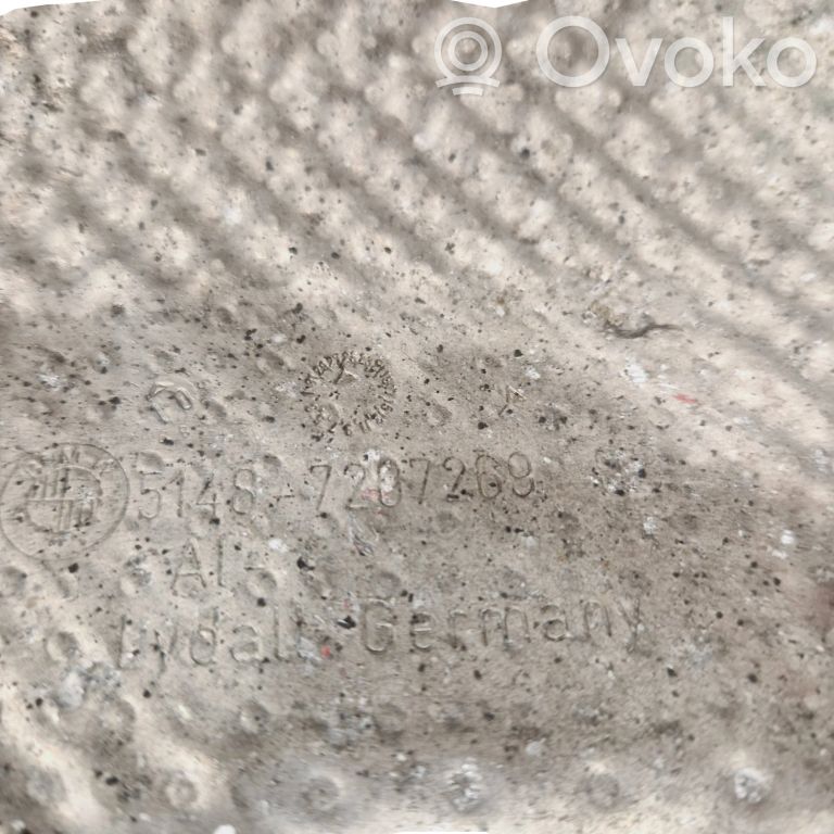 Thermal insulation (thermal protection)