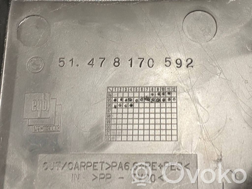 Боковая декоративная панель отделки