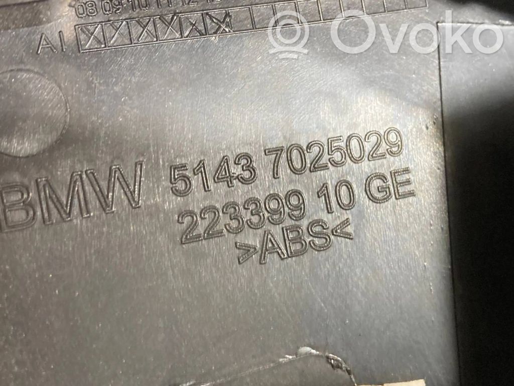 Kāju zonas sānu dekoratīvā apdare