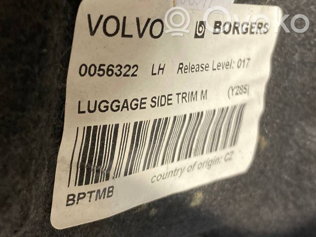 Sānu dekoratīvās apdares panelis