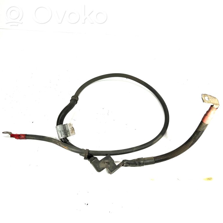 Wires (generator)