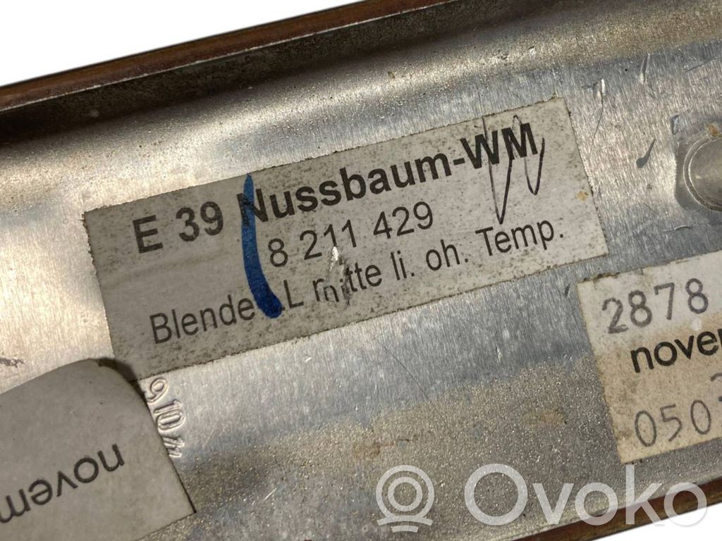 Отделка панели