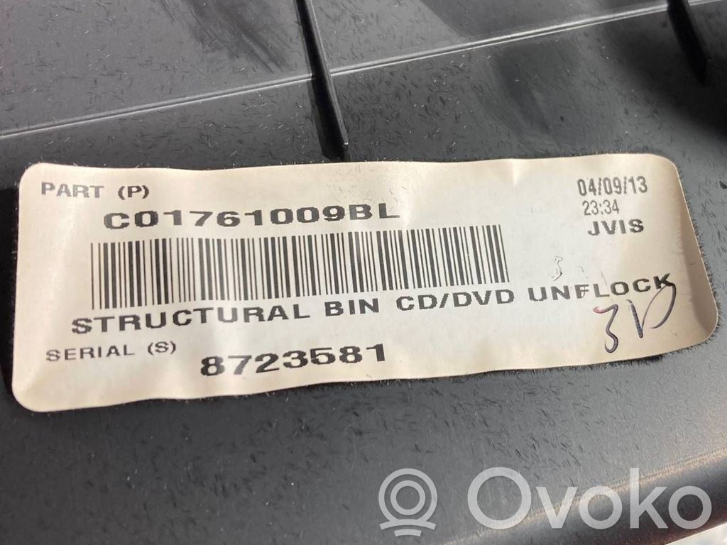 Mantu nodalījums centrālā konsole