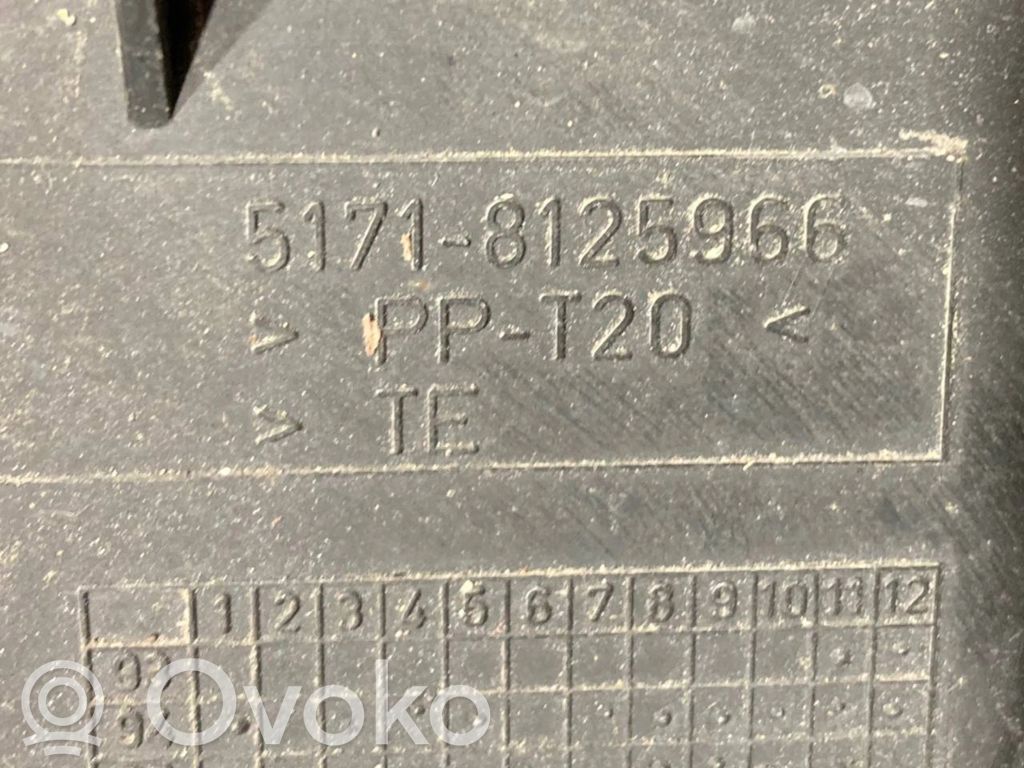 Дефлектор(ы) воздушного потока