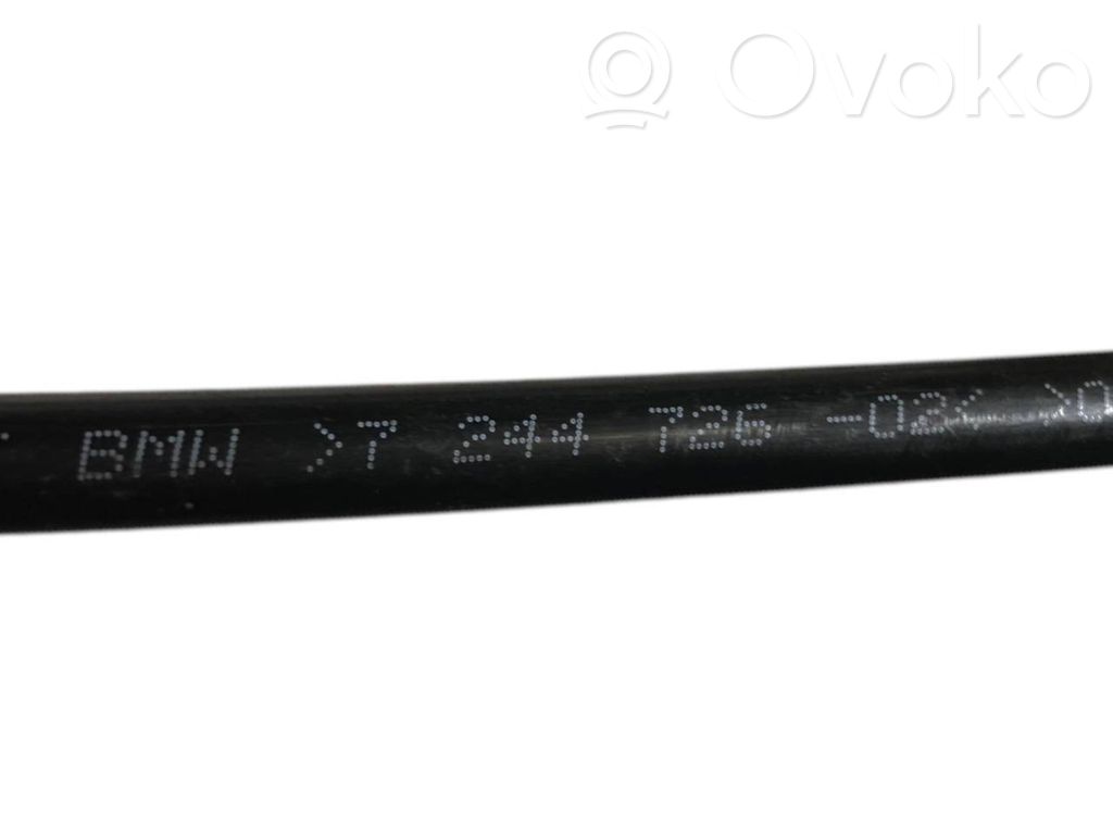 Caurule (-es) / šļūtene (-es)