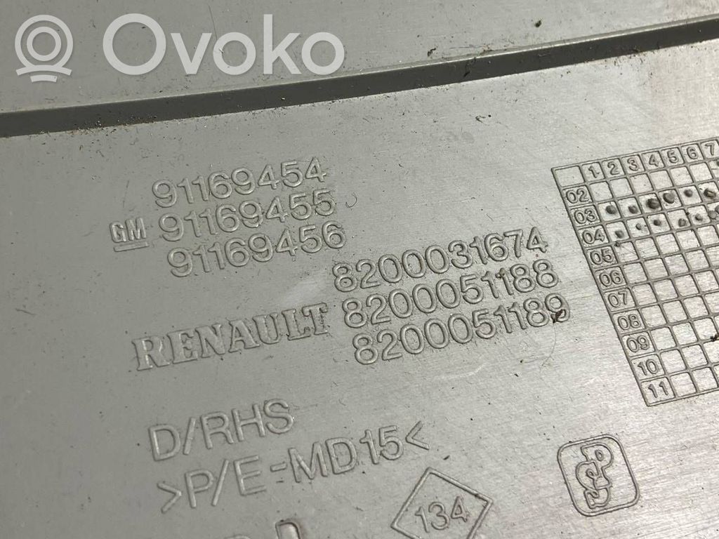 (B) statņa dekoratīvā apdare (augšdaļa)