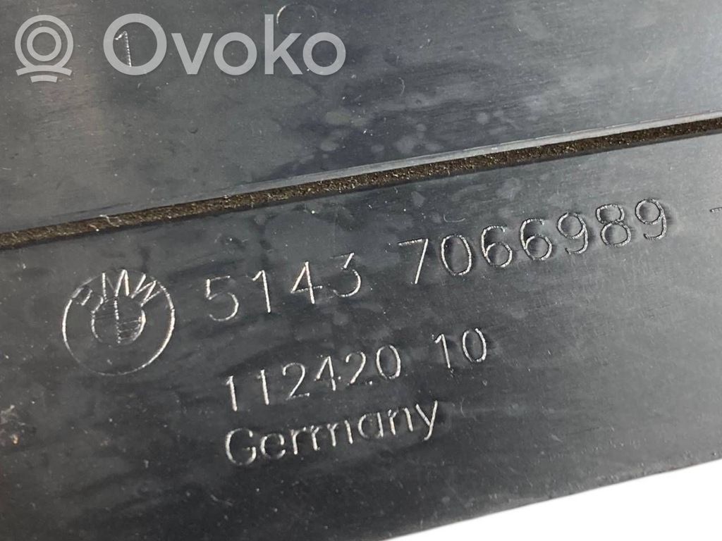 Kāju zonas sānu dekoratīvā apdare