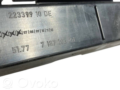 Sliekšņa stiprinājumi