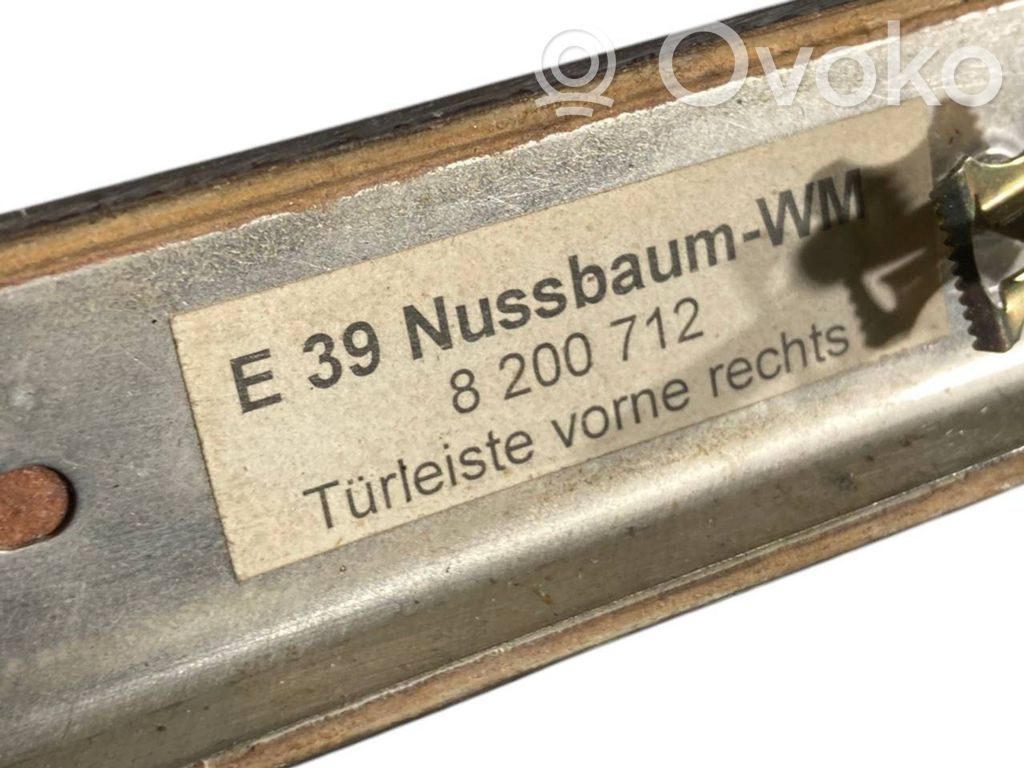 Отделка панели