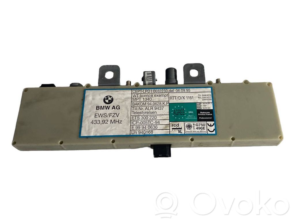 Antenas vadības bloks