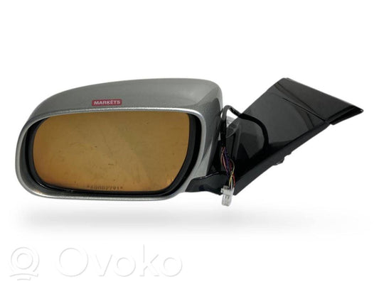 Spogulis (elektriski vadāms)