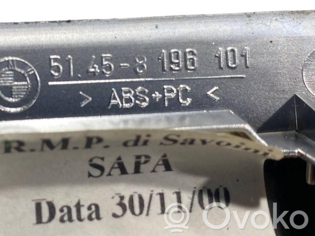 Отделка панели