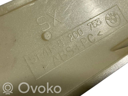 Отделка панели