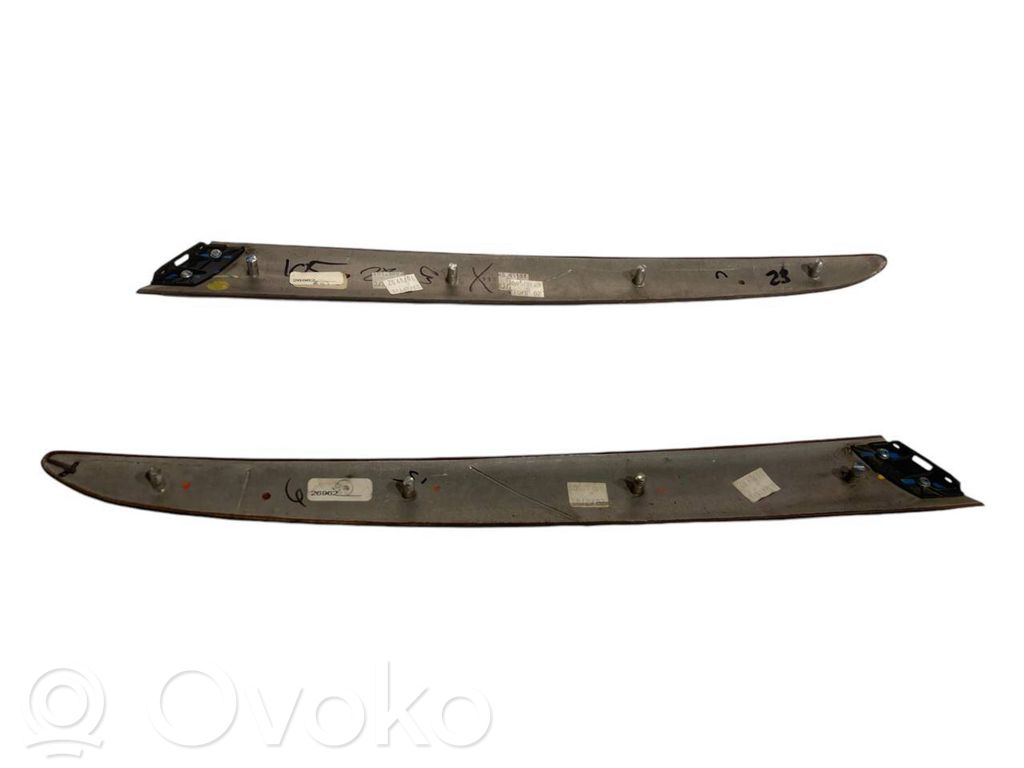 Отделка панели