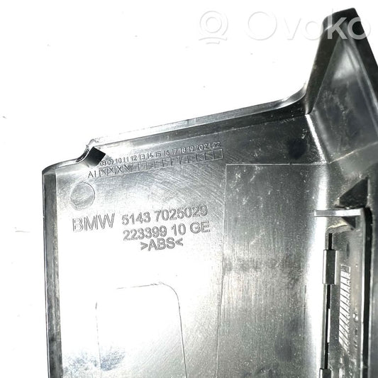 Kāju zonas sānu dekoratīvā apdare