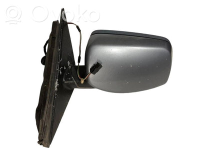 Spogulis (elektriski vadāms)