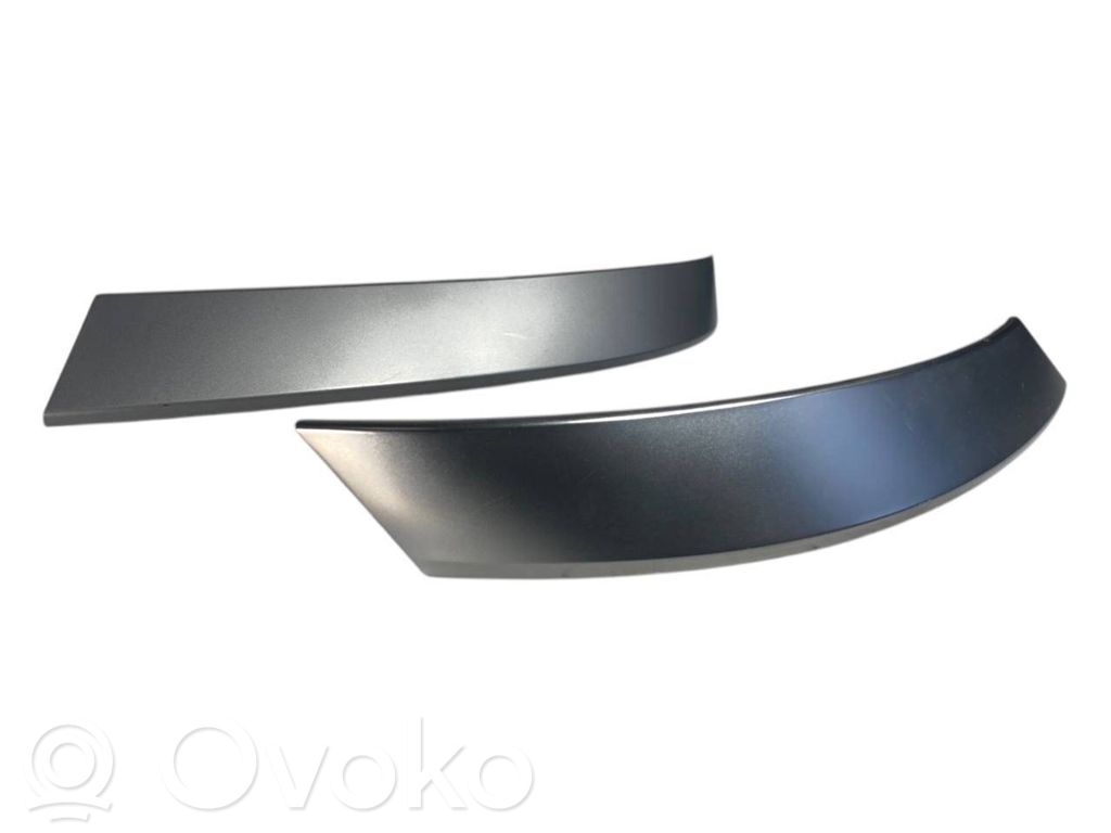 Отделка панели