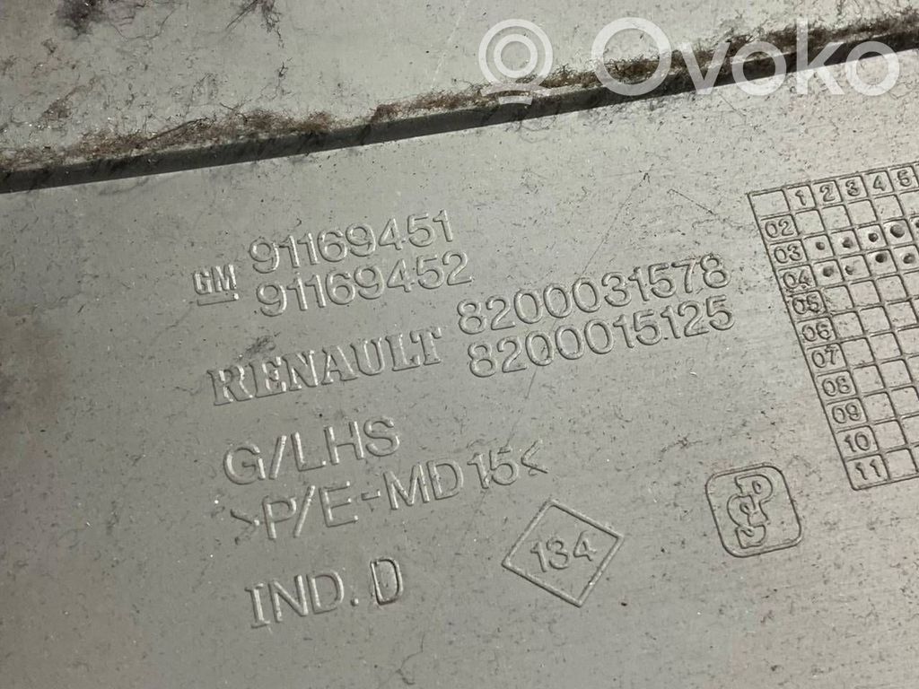 (B) statņa dekoratīvā apdare (augšdaļa)
