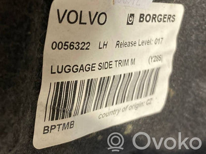 Sānu dekoratīvās apdares panelis