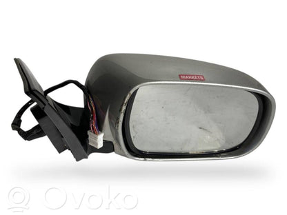 Spogulis (elektriski vadāms)