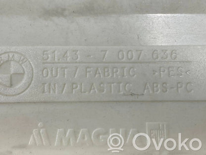 (C) statņa dekoratīvā apdare