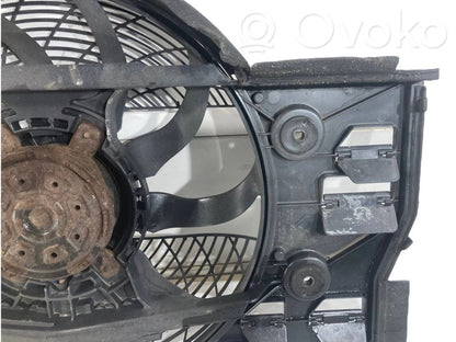 Elektrisks radiatoru ventilators