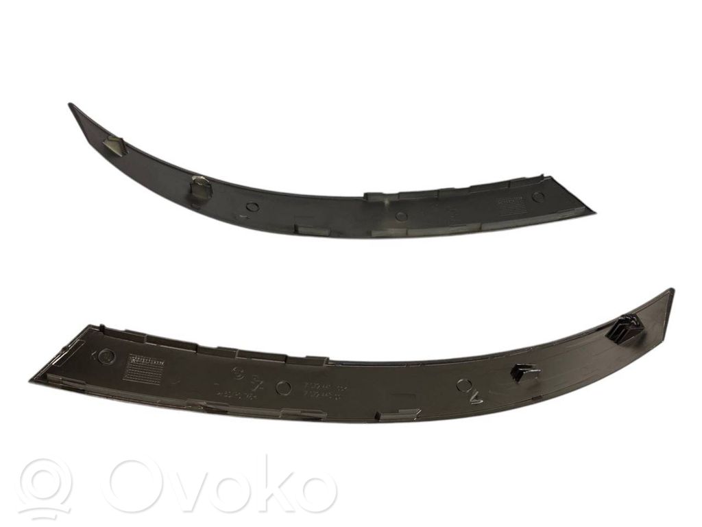 Отделка панели