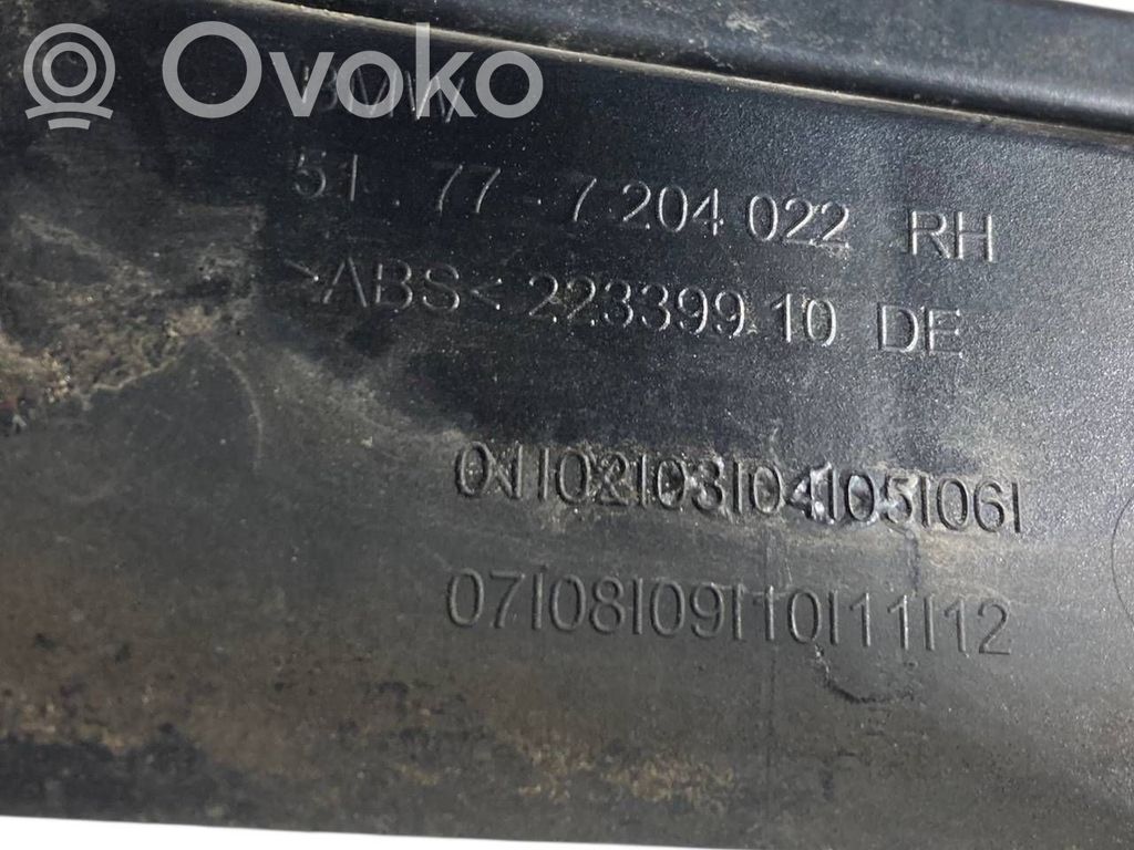 Sliekšņa stiprinājumi