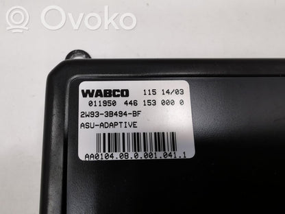 Piekares vadības bloks