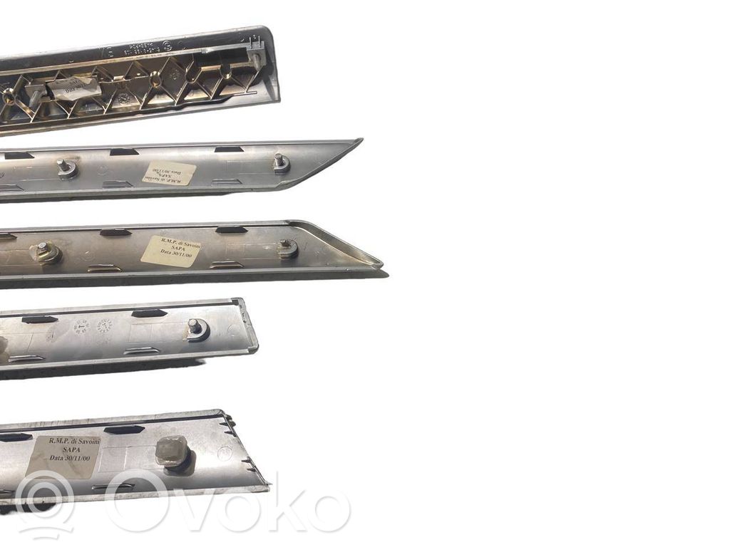 Отделка панели