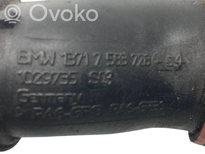 Interkūlera šļūtene (-es) / caurule (-es)