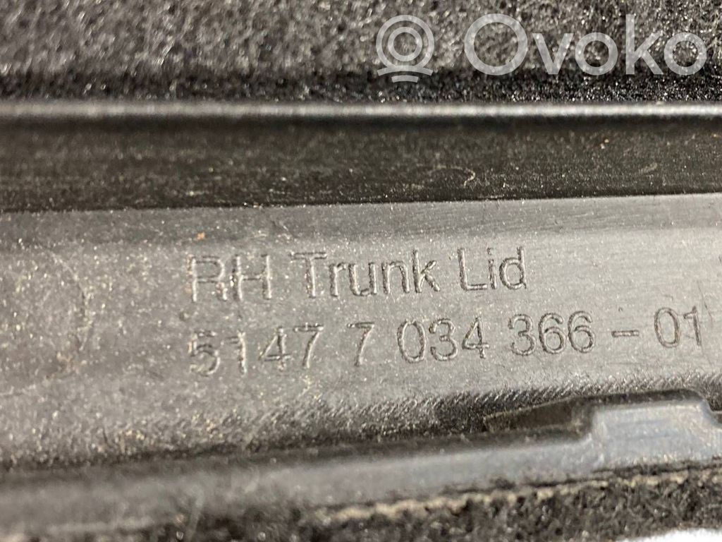 Sānu dekoratīvās apdares panelis