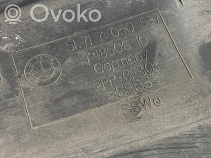 Gaisa plūsmas novirzītājs (-i)