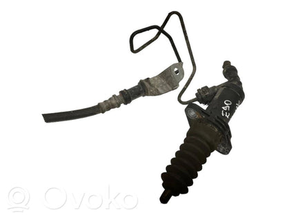 Galvenais sajūga cilindrs