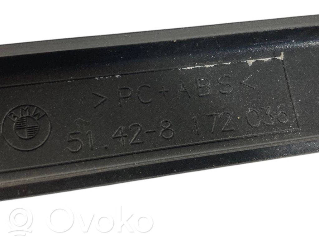 Отделка панели