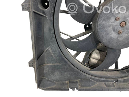 Elektrisks radiatoru ventilators