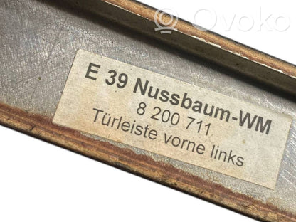 Отделка панели