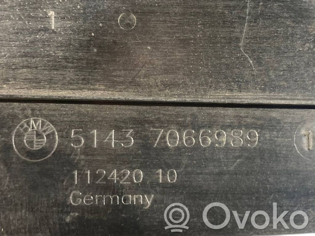 Kāju zonas sānu dekoratīvā apdare