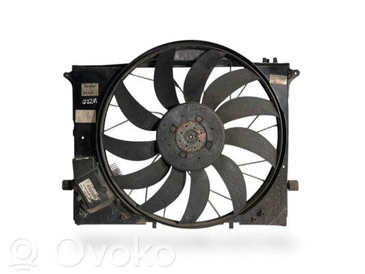 Elektrisks radiatoru ventilators