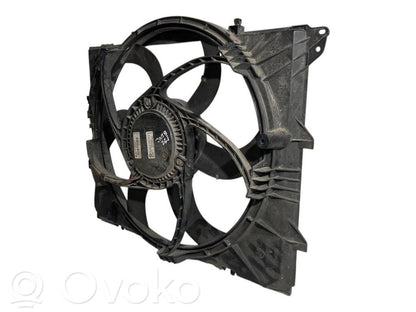 Elektrisks radiatoru ventilators