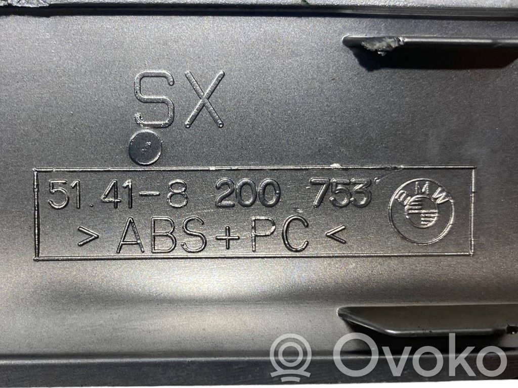 Отделка панели