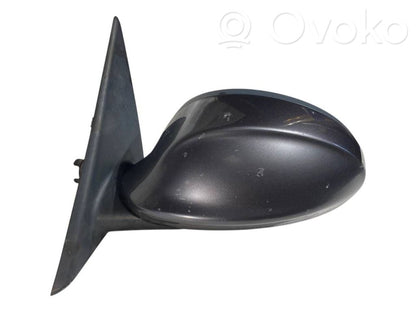 Spogulis (elektriski vadāms)