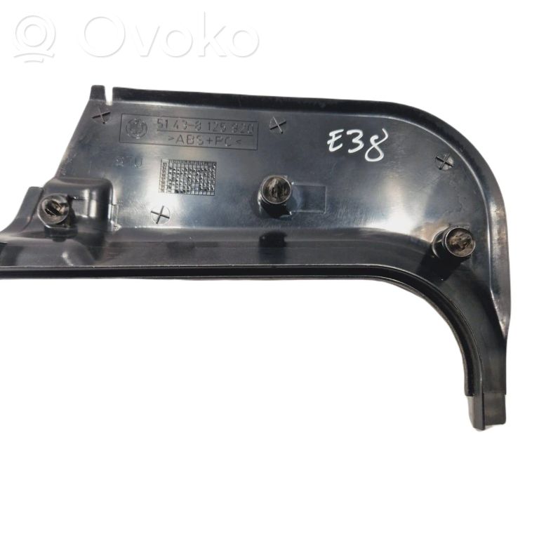 (A) statņa dekoratīvā apdare