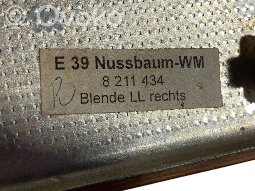 Отделка панели